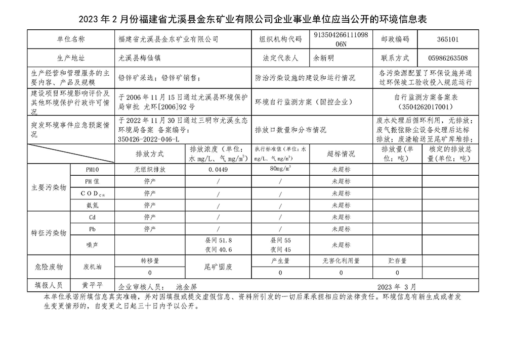 2023年2月份福建省尤溪县乐动网矿业有限乐动（中国）企业事业单位应当公开的环境信息表.jpg