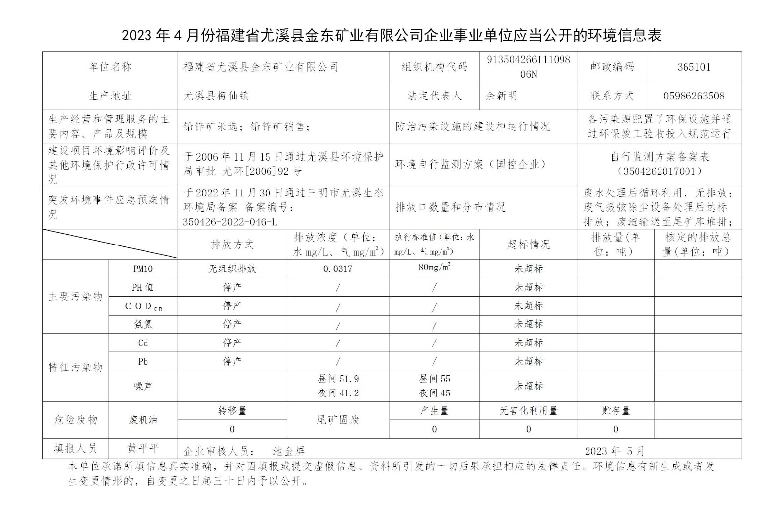 2023年4月份福建省尤溪县乐动网矿业有限乐动（中国）企业事业单位应当公开的环境信息表_01.jpg