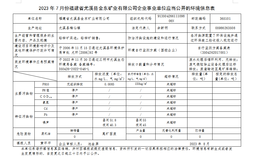 尤溪乐动网7月环境公开.png