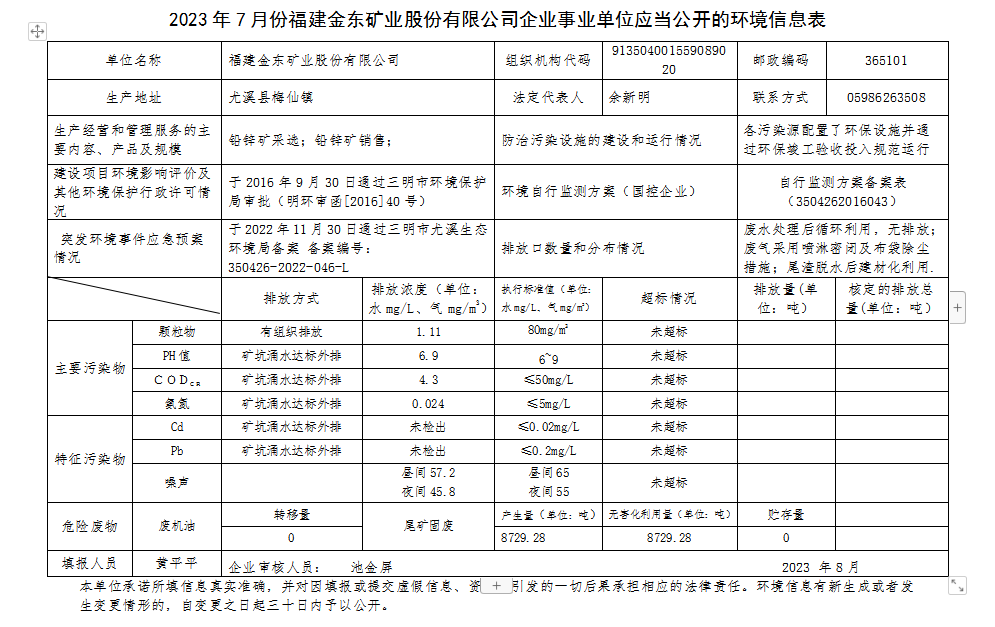 福建乐动网7月环境公开.png