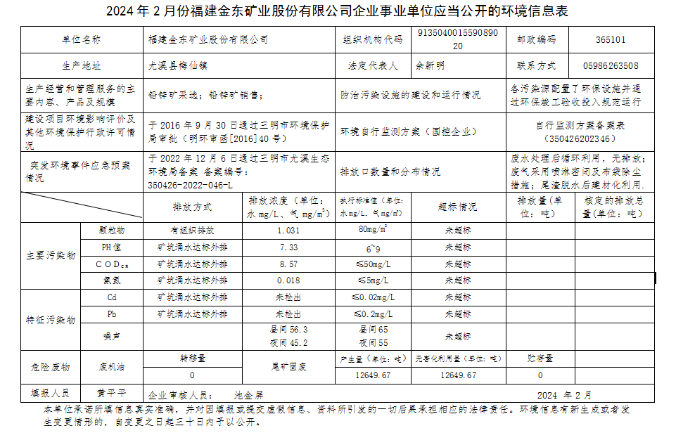 福建乐动网2月环境信息公开.png